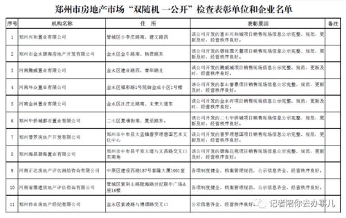 房产企业筹建期怎么算