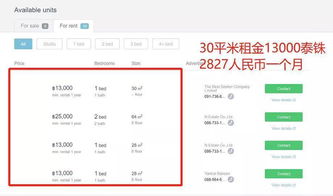 月薪50万怎么投资房产