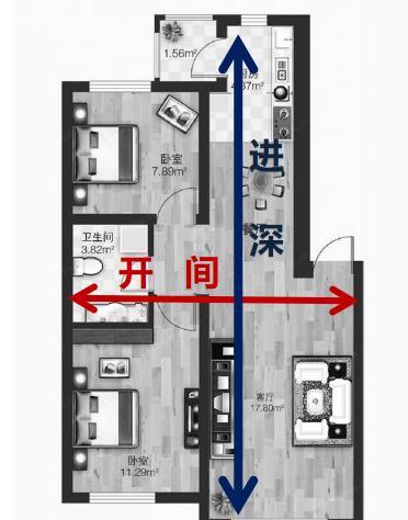 房产证怎么分别户型
