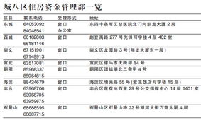 房产大修基金怎么做账