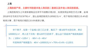 房产税新房怎么算