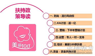 房产返点佣金怎么获取