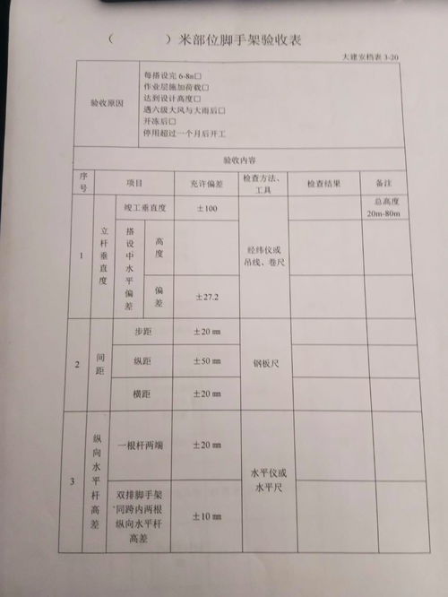 房产竣工验收测量怎么快
