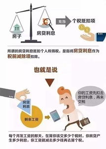 房产走查实怎么省个税