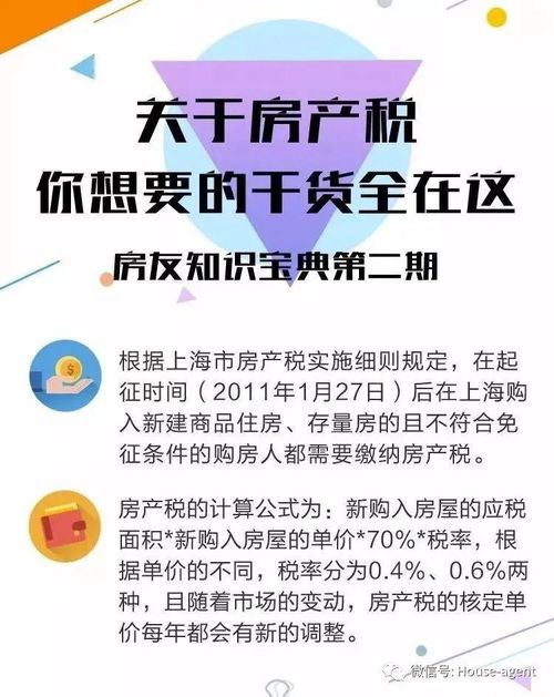 卖房产销售怎么开口
