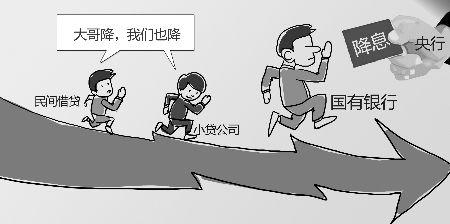 怎么找银行抵押房产