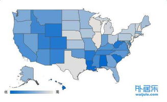 加州房产税怎么上