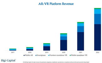房产路线视频怎么做
