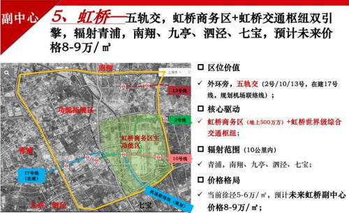 房产路线视频怎么做