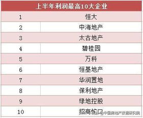 严重缩水的房产怎么处理