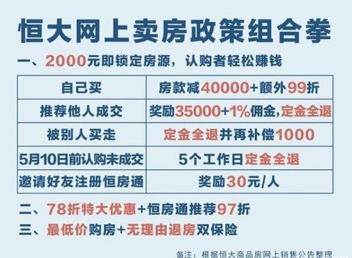 ap怎么线上房产抵押