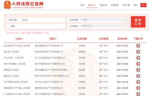 资不抵债的房产怎么分配 资不抵债的房产怎么分配