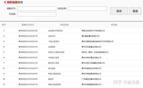 房产销售信息怎么查询