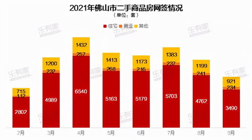 网签房产怎么抵押贷款
