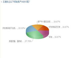 房产有纠纷怎么查询结果