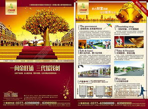 房产广告推广模板怎么写