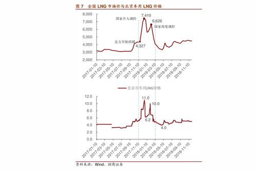 豪宅怎么征收房产税