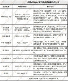 南宁房产退税怎么计算的