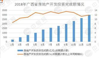 南宁房产退税怎么计算的