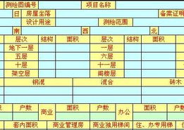 房产测绘面积费用怎么算