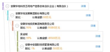 怎么查询安徽房产信息 怎么查询安徽房产信息