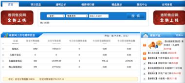 企业房产价格信息怎么查