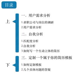 带你走进房产简介怎么写