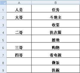 房产账号人设类型怎么填 房产账号人设类型怎么填
