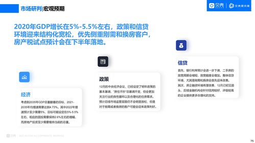 重庆房产真假怎么查询的