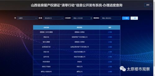 太原查个人房产怎么查询
