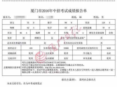 厨房产品准备怎么填写