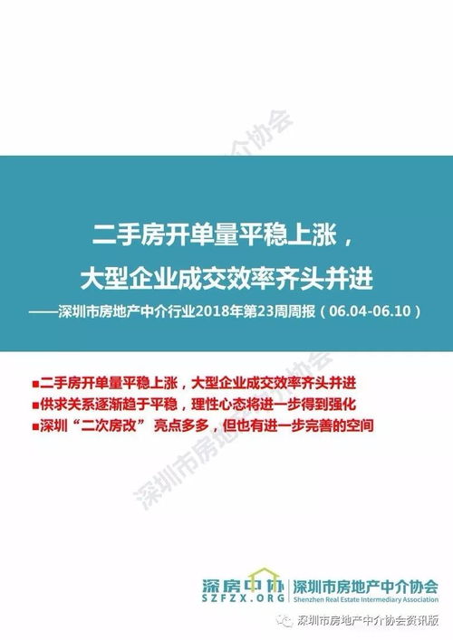 深圳房产中介怎么招聘
