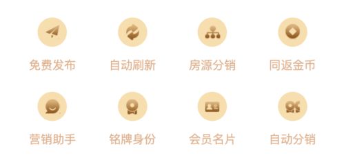 房产销售怎么发圈