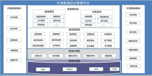 银行房产线上怎么抵押