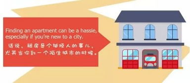 海外房产英文怎么说