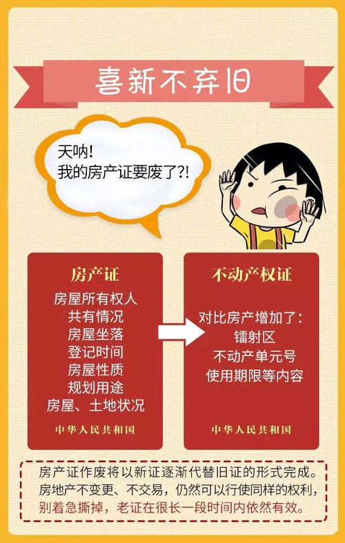 男方房产证明怎么写