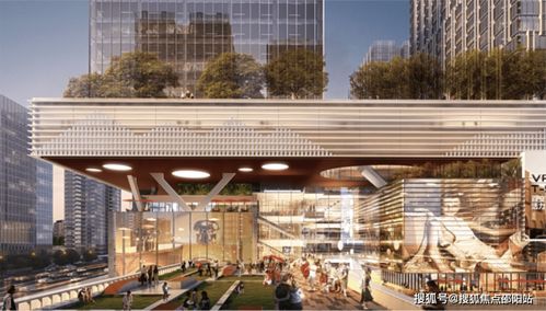 房产商业配套怎么介绍