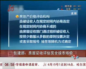 房产评估价怎么来