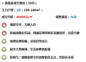 房产评估价怎么来