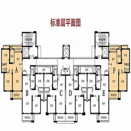 房产房子面积怎么算