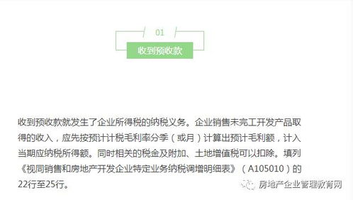 房产税费清缴怎么操作