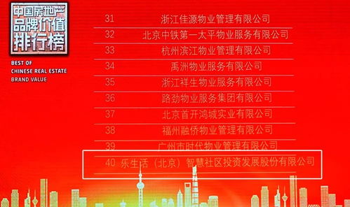 龙年房产成交喜报怎么写 龙年房产成交喜报怎么写