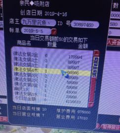 怎么卖空房产赚钱呢