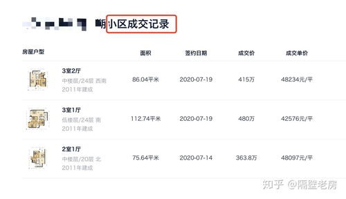 怎么知道房产定价情况呢