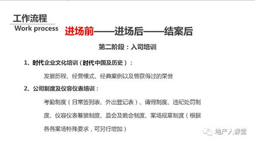 房产人怎么做内容