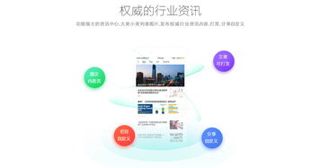 同城房产怎么投相似达人