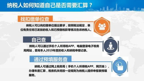 房产个税退税怎么计算