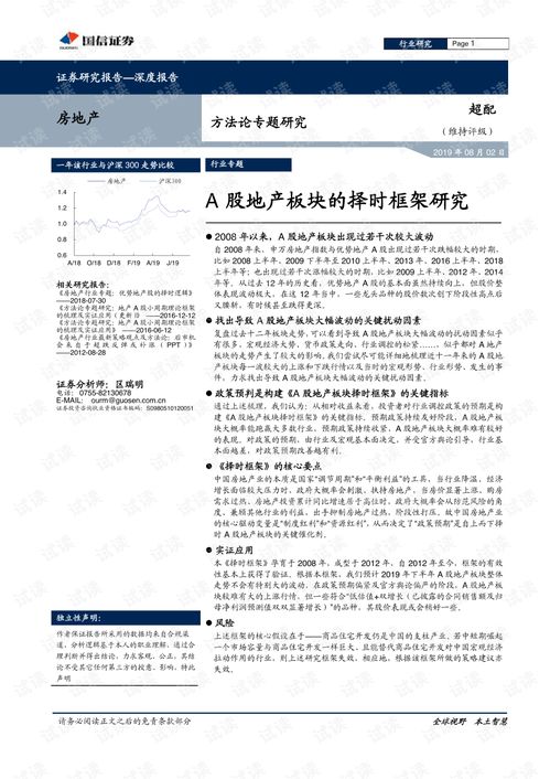 房产深度测评报告怎么写