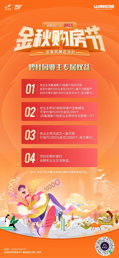 房产节日后怎么约客户