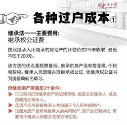 房产知识干货访谈怎么写